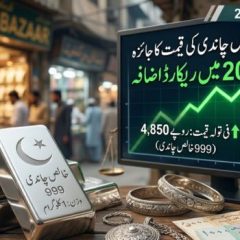پاکستان میں چاندی کی قیمت