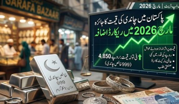 پاکستان میں چاندی کی قیمت