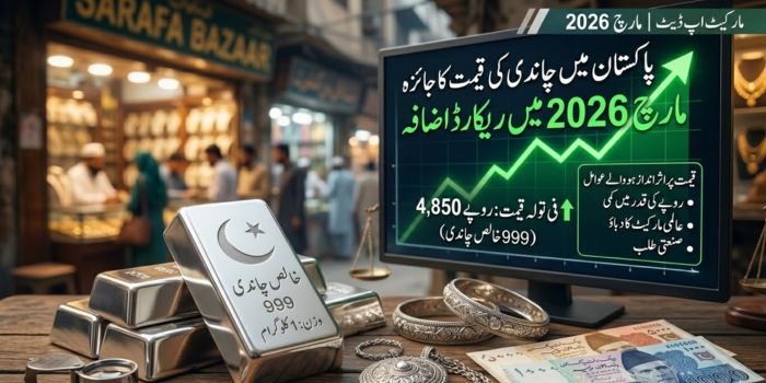 پاکستان میں چاندی کی قیمت