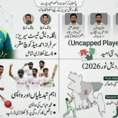 بنگلہ دیش ٹیسٹ سیری